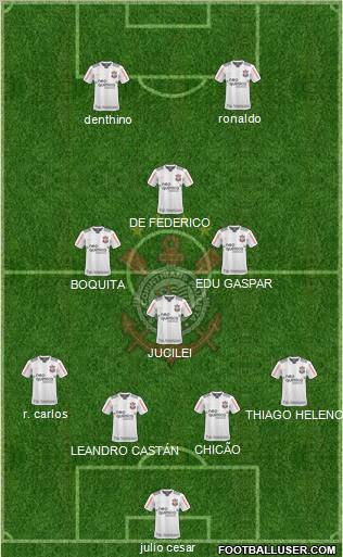 SC Corinthians Paulista football formation