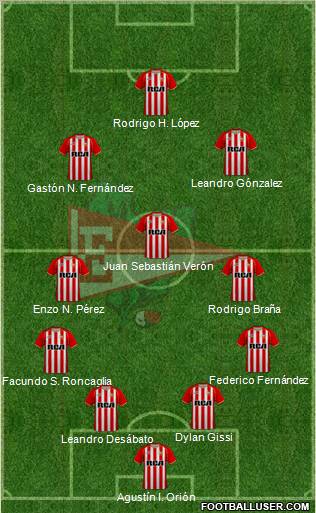 Estudiantes de La Plata 4-3-3 football formation