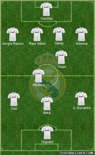 Real Madrid C.F. Formation 2011