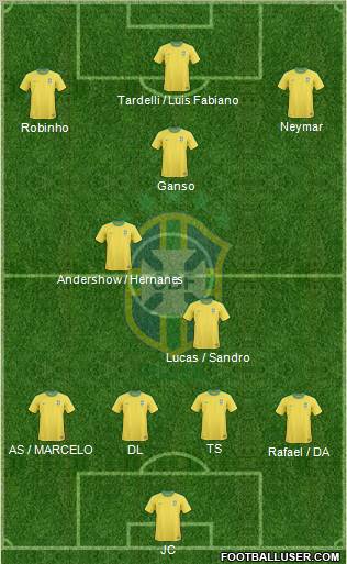 Brazil Formation 2011
