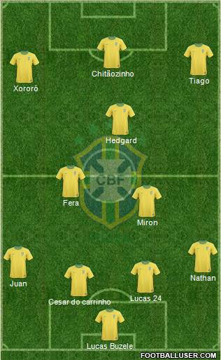Brazil Formation 2011
