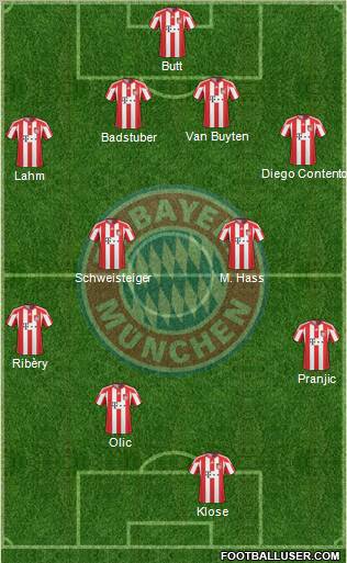 FC Bayern München Formation 2011