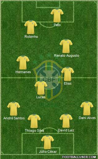 Brazil Formation 2011