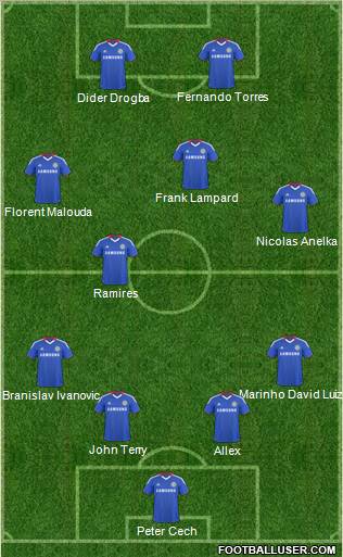 Chelsea Formation 2011