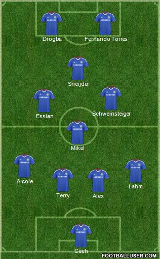 Chelsea Formation 2011