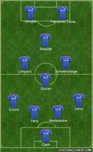 Chelsea Formation 2011