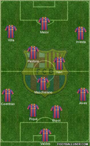 F.C. Barcelona Formation 2011