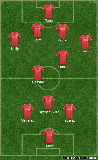 Liverpool Formation 2011