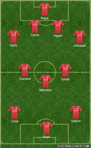 Liverpool Formation 2011