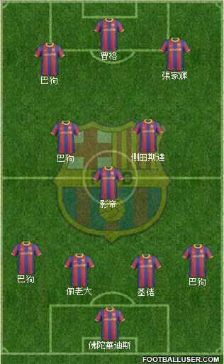 F.C. Barcelona Formation 2011
