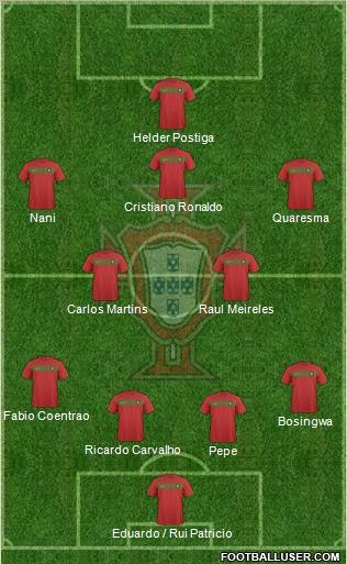 Portugal Formation 2011
