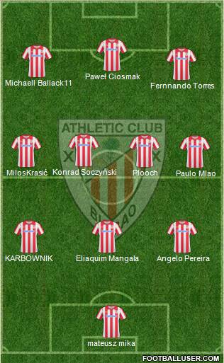 Athletic Club Formation 2011