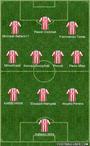 Atlético Madrid B Formation 2011