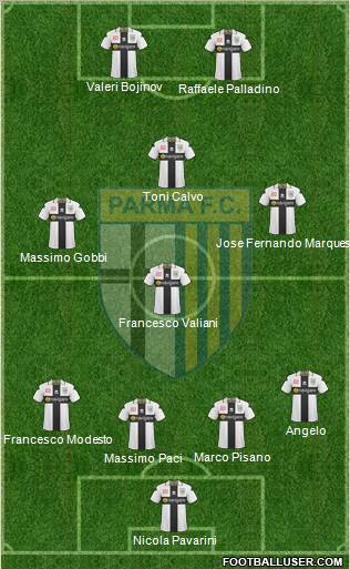 Parma football formation