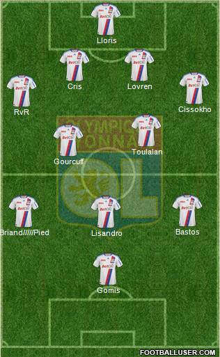 Olympique Lyonnais Formation 2011