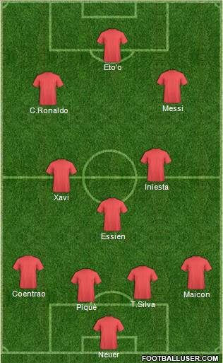 Dream Team Formation 2011