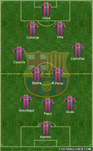 F.C. Barcelona Formation 2011