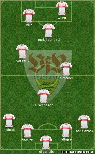 VfB Stuttgart Formation 2011