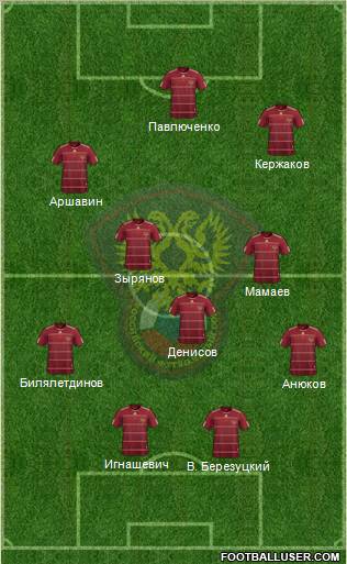 Russia Formation 2011
