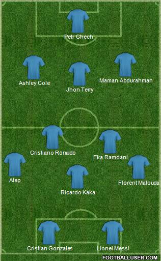 Pro Evolution Soccer Team Formation 2011