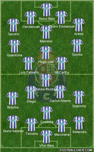 Futebol Clube do Porto - SAD Formation 2011