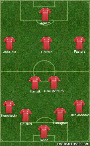 Liverpool Formation 2011
