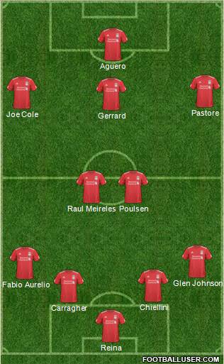 Liverpool Formation 2011