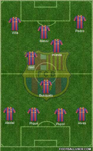 F.C. Barcelona Formation 2011