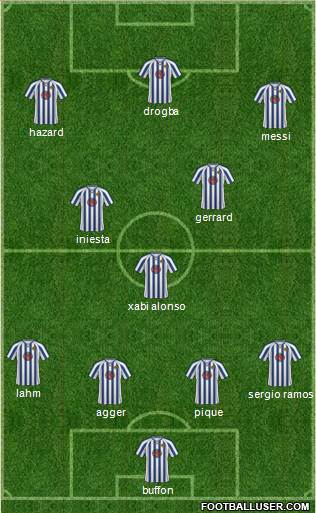 Chester City Formation 2011