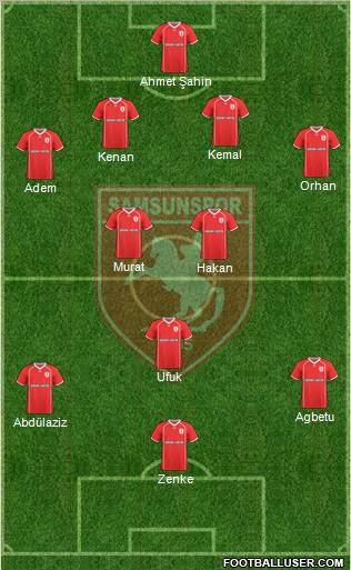 Samsunspor football formation