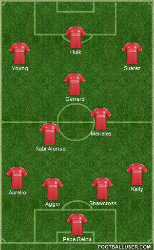 Liverpool Formation 2011