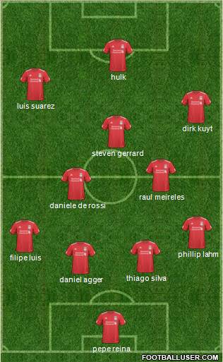Liverpool Formation 2011
