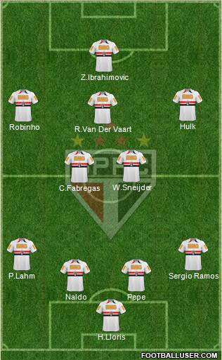 São Paulo FC Formation 2011