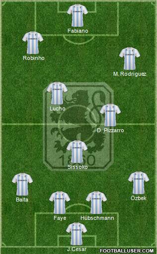 TSV 1860 München Formation 2011