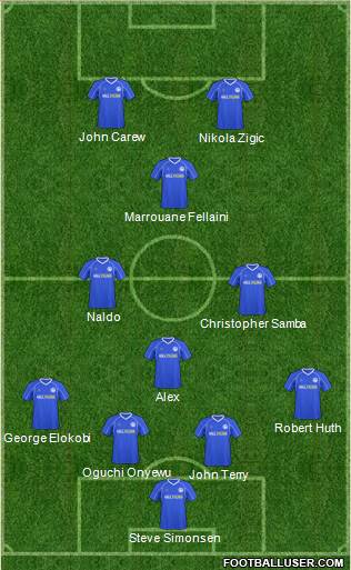 Billericay Town Formation 2011