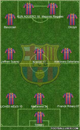 F.C. Barcelona Formation 2011