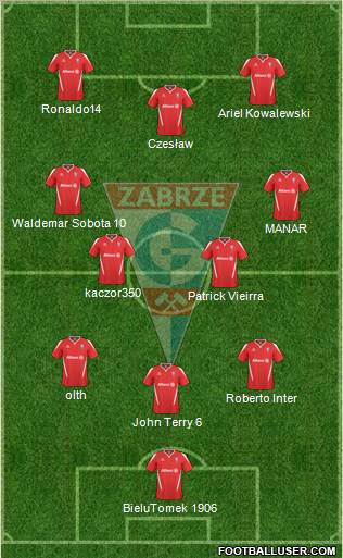 Gornik Zabrze Formation 2011