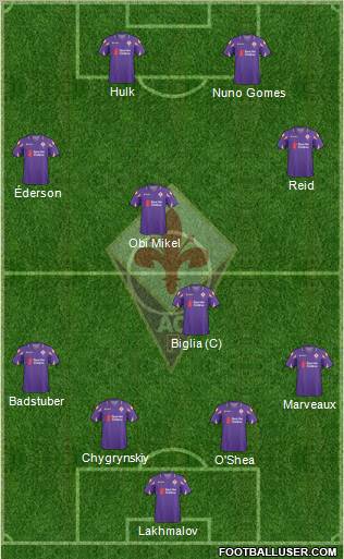 Fiorentina Formation 2011