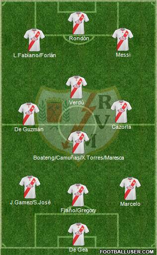Rayo Vallecano de Madrid S.A.D. Formation 2011