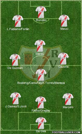 Rayo Vallecano de Madrid S.A.D. football formation