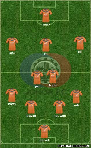 Johor Football Club Formation 2011