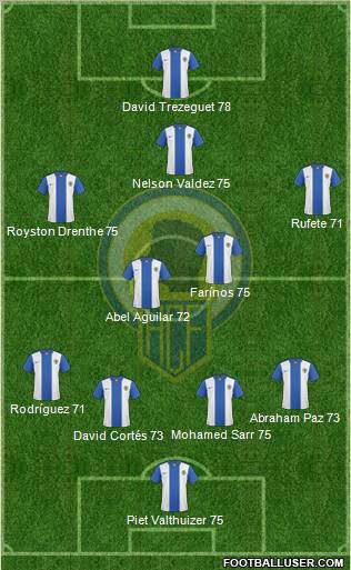 Hércules C.F., S.A.D. Formation 2011