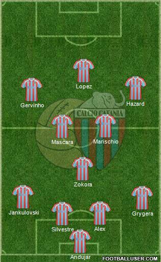 Catania Formation 2011