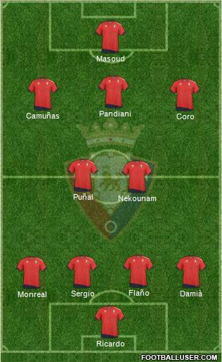 C. At. Osasuna Formation 2011