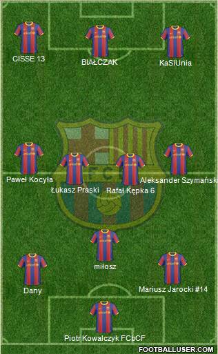 F.C. Barcelona Formation 2011