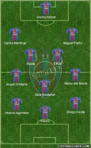 Levante U.D., S.A.D. Formation 2011