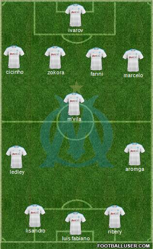 Olympique de Marseille Formation 2011