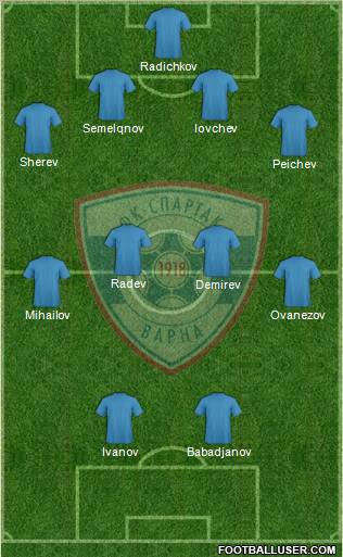 Spartak (Varna) Formation 2011