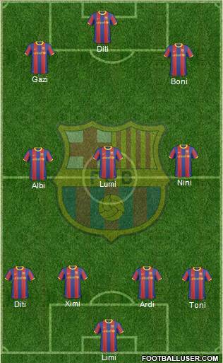 F.C. Barcelona Formation 2011