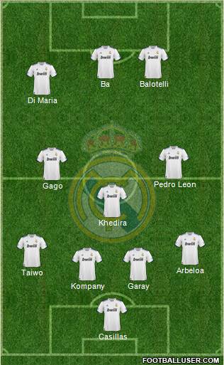 Real Madrid C.F. Formation 2011